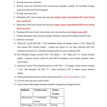 bank kisi kisi soal kimia kelas xi semester 2