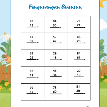 5 Cara Mudah Dapatkan Soal SD Kelas 1 PDF Gratis, Ternyata Selama Ini Salah Beli File