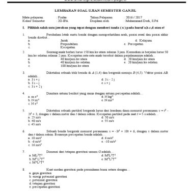 5 Rahasia Nilai Sempurna Bang Soal UKK Fisika Kelas XI Semester 2 yang Jarang Diketahui
