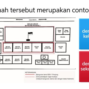 5 Contoh Soal Denah Kelas 3 SD yang Wajib Dikuasai Sebelum Ujian 2026