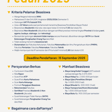 5 Fakta Mengejutkan Beasiswa Bayan Peduli 2025 yang Wajib Tahu Sebelum Mendaftar