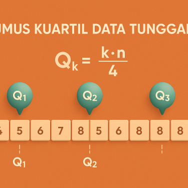5 Lembar Kerja Siswa Contoh Soal Data Tunggal Sederhana Kelas 3 SD Siap Cetak Wajib Tahu