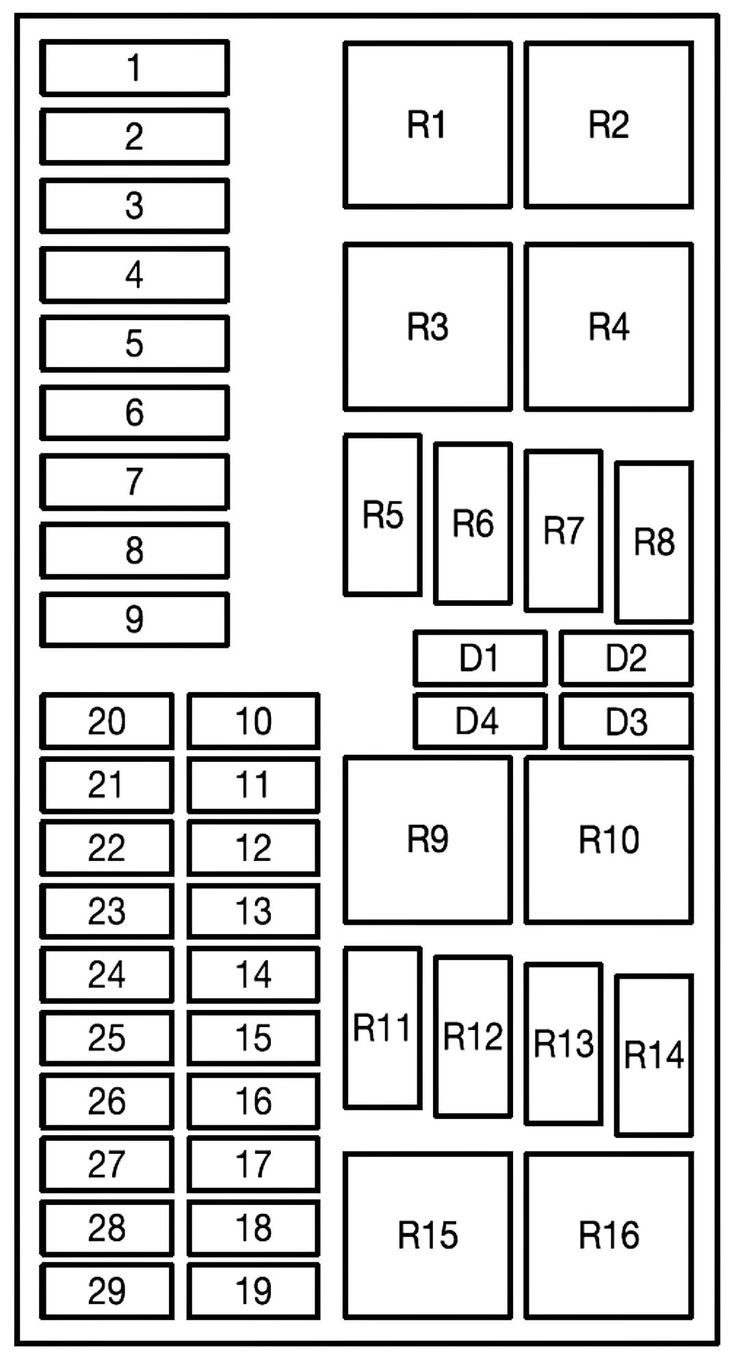 Wajib Tahu Bocoran Kisi Kisi dan Soal Ujian IPS Semester 1 Kelas 3 Agar Nilai Sempurna Wajib Tahu Bocoran Kisi Kisi dan Soal Ujian IPS Semester 1 Kelas 3 Agar Nilai Sempurna